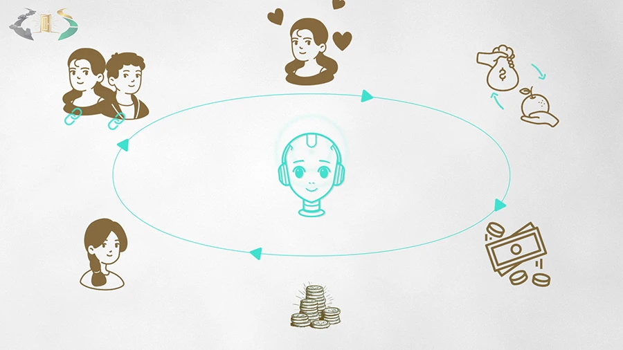 digitaler_Verkaufsassistent2 digitaler_Verkaufsassistent2